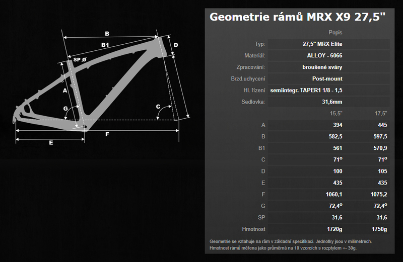 MRX horské kolo MUSO NX Eagle